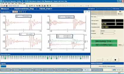Software: Fahrkomfort mit schwingungstechnischen Modulen Software: Fahrkomfort mit schwingungstechnischen Modulen