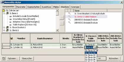 Wirtschaft + Unternehmen: Automatisierte Konstruktion und effiziente Produktkonfiguration Wirtschaft + Unternehmen: Automatisierte Konstruktion und effiziente Produktkonfiguration