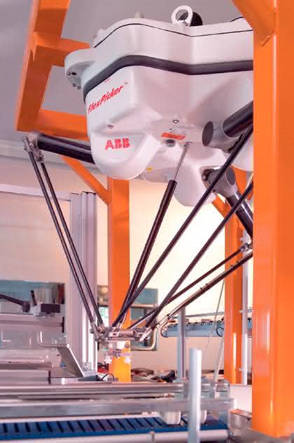 MRK + Cobots: Alles für die Wurst