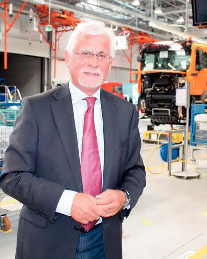 Handhabungstechnik: Handling orange