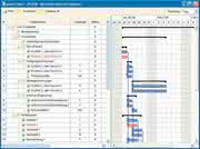 Software: Open Source als Plattform  für ein PLM-System – Teil 2