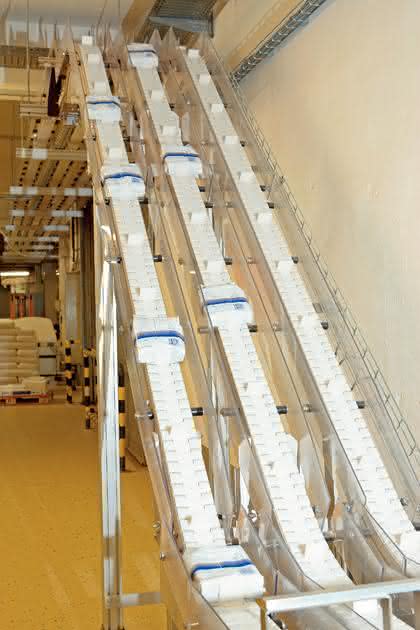 Fördertechnik: Keine Krümel  in der Tüte!