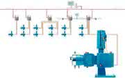 Hydraulik + Pneumatik: Bis dass