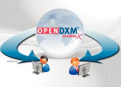 KI + Datenanalyse: Prostep optimiert  Datenaustauschportal