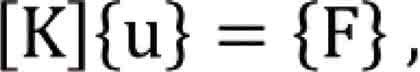 Software: Grundgleichungen der Finite Elemente Software: Grundgleichungen der Finite Elemente