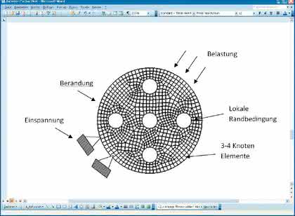 Software: Grundgleichungen der Finite Elemente Software: Grundgleichungen der Finite Elemente