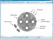 Software: Grundgleichungen  der Finite Elemente