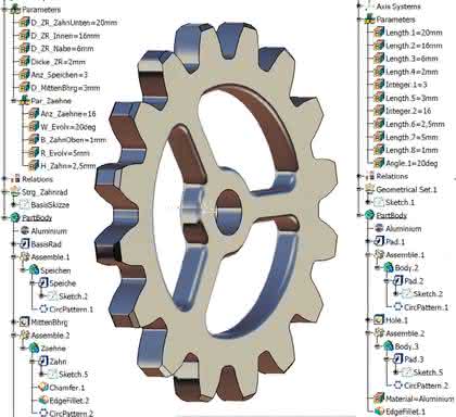 Software: Intelligentes Standardisieren, Teil 3 Software: Intelligentes Standardisieren, Teil 3