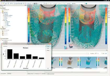 Software: Neue CFD-Software für die Planungsphase