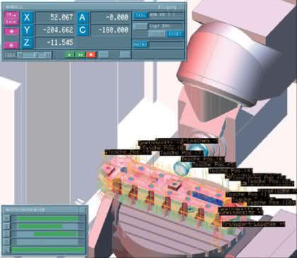 Software: Formen- und Werkzeugbau: Hohe CAD/CAM-Anforderungen Software: Formen- und Werkzeugbau: Hohe CAD/CAM-Anforderungen