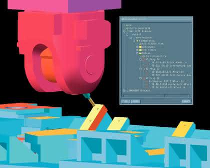 Software: Formen- und Werkzeugbau: Hohe CAD/CAM-Anforderungen Software: Formen- und Werkzeugbau: Hohe CAD/CAM-Anforderungen