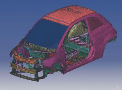 Software: Fiat setzt auf  Lösungen von LMS