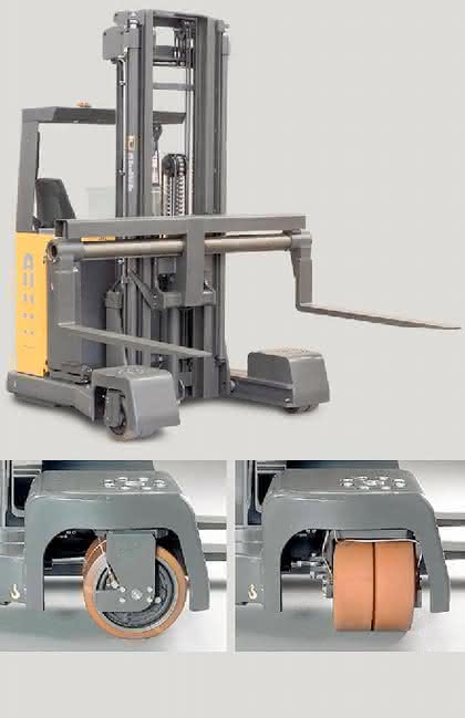 Fördertechnik: Ganzheitliche Balance