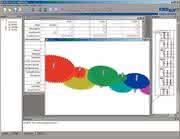 Additive Fertigung: Getriebe  im Programm