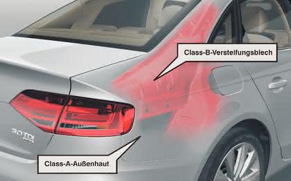 Software: Der Trick mit der Ecke