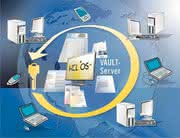Software: Engineering im Zeichen  der Globalisierung
