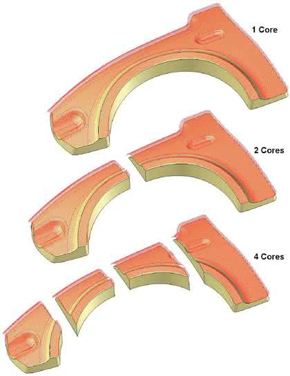 Software: TopSolid’Cam 2010 ist ab sofort verfügbar Software: TopSolid’Cam 2010 ist ab sofort verfügbar