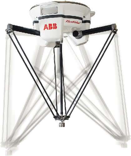 MRK + Cobots: Größerer Aktionsradius