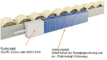 Montagetechnik: Batterieloses eKanban