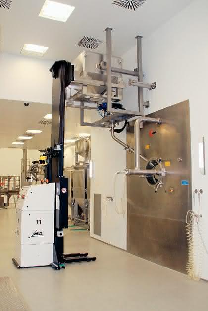 Fördertechnik: Leitsysteme für FTF
