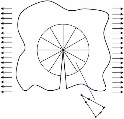 Software: Nachweis der Festigkeit für Bauteile mit Defekten Software: Nachweis der Festigkeit für Bauteile mit Defekten
