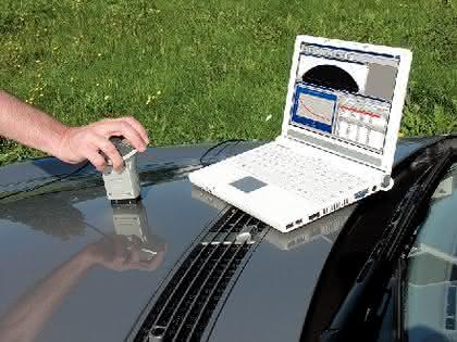 Kontaktwinkelmessgerät MobileDrop: Benetzungstests mit einer Hand
