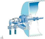 Hydraulik + Pneumatik: Mit ATEX-Zertifizierung