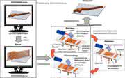 Software: Auswirkungen von STL-Daten auf die Bauteilqualität