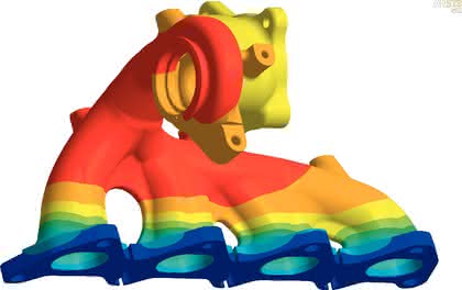 Software: HPC für CAE: Höchstleistungs-Simulation Software: HPC für CAE: Höchstleistungs-Simulation