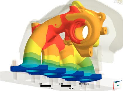 Software: HPC für CAE: Höchstleistungs-Simulation Software: HPC für CAE: Höchstleistungs-Simulation