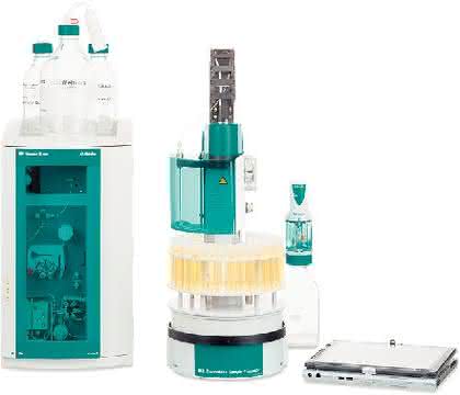 Metrohm Inline Sample Preparation MISP: IC mit vollautomatischer Probenvorbereitung