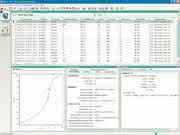 Datenbank-Software tiBase: Datenmanagement in der Titration