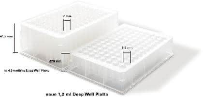 Mikrotiterplatten Low Profile: Niedriger bei gleichem Inhalt