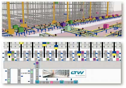 Materialfluss-Simulation WirthSim: Simulieren  statt schätzen: Frei zugängliche 3D-Materialflusssimulation