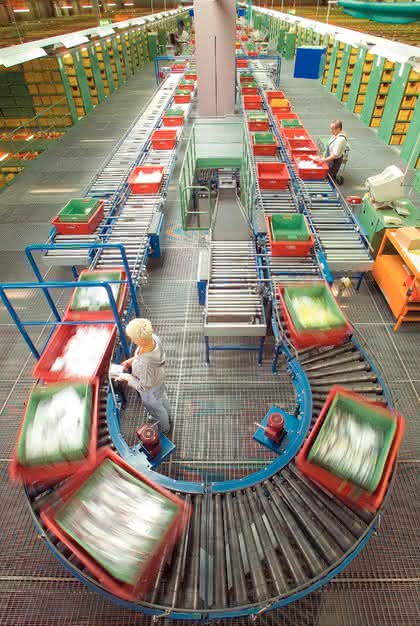 Wirtschaft + Unternehmen: Performance und Prozesse