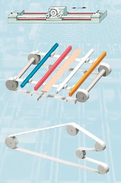 Lineartechnik: Endlos-Zahnriemen Lineartechnik: Endlos-Zahnriemen