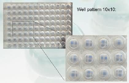 Fachbeitrag: Liquid Handling für  miniaturisierte Testsysteme