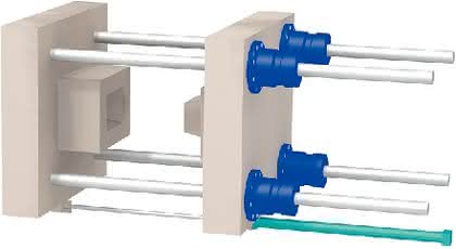 Lineartechnik: Klemmen und halten