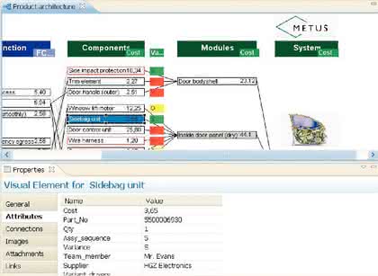 KI + Datenanalyse: Produktarchitekturen visualisieren KI + Datenanalyse: Produktarchitekturen visualisieren