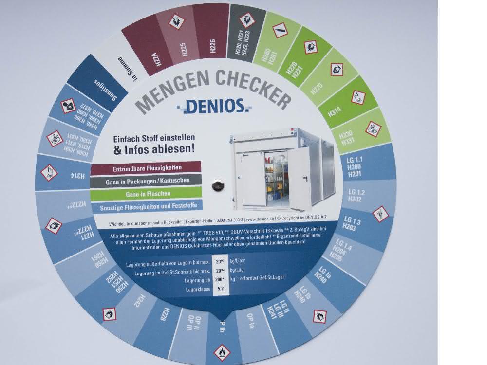 Auf der Vorderseite des Mengen-Checkers von Denios findet man den jeweiligen Gefahrstoff, auf der Rückseite Antworten zu wichtigen Alltagsfragen zur Lagerung von Gefahrstoffen.