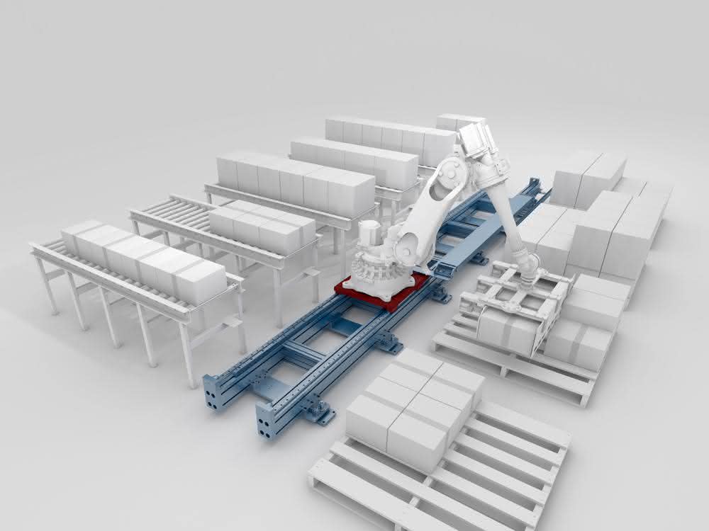 Rollon_seventh_axis_robot