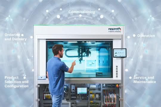Bosch-Rexroth-Lineartechnik
