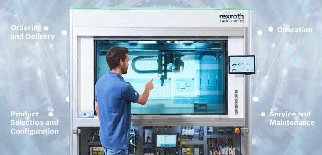 Bosch Rexroth linear technology