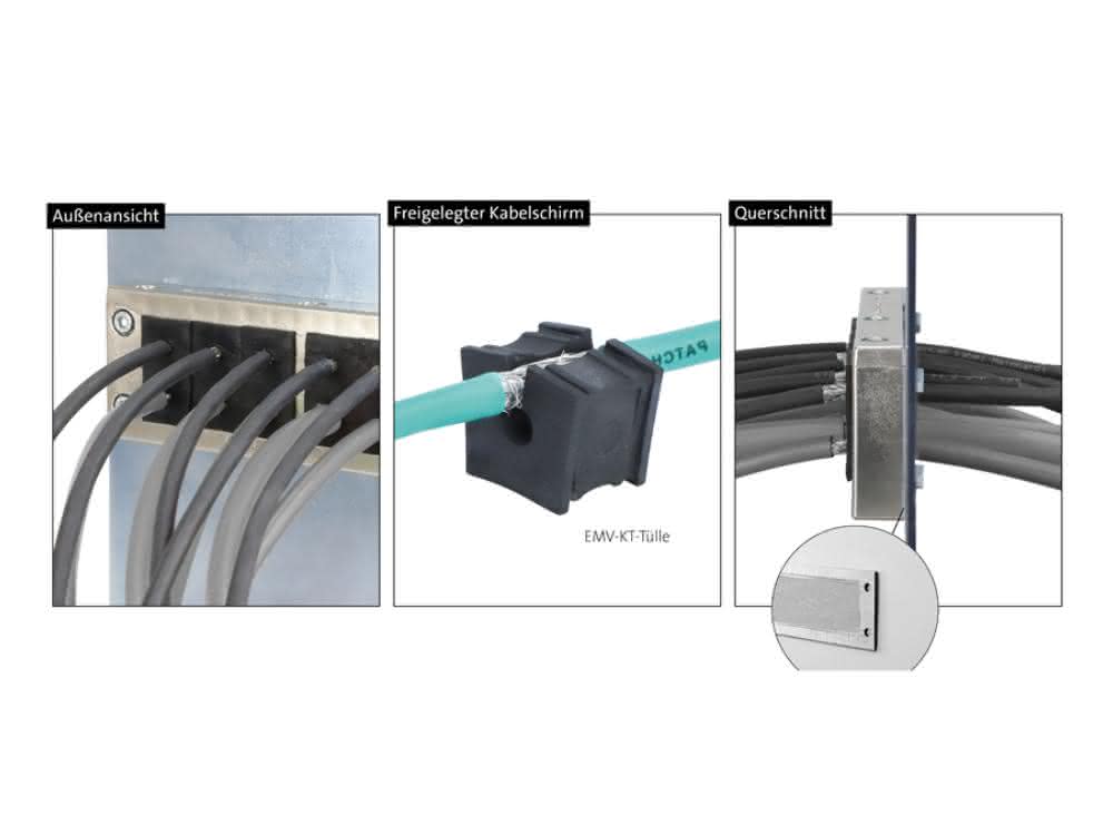 Icotek cable entry strip