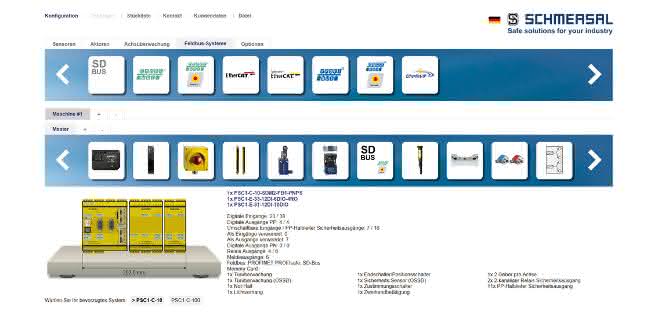 Schermsal planning tool