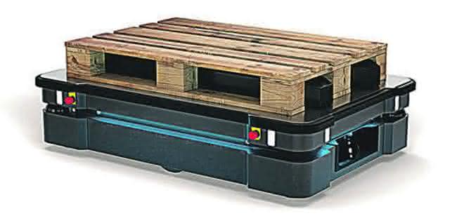 Transport robots
