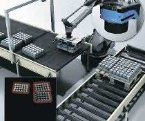 Positioning and parts localization