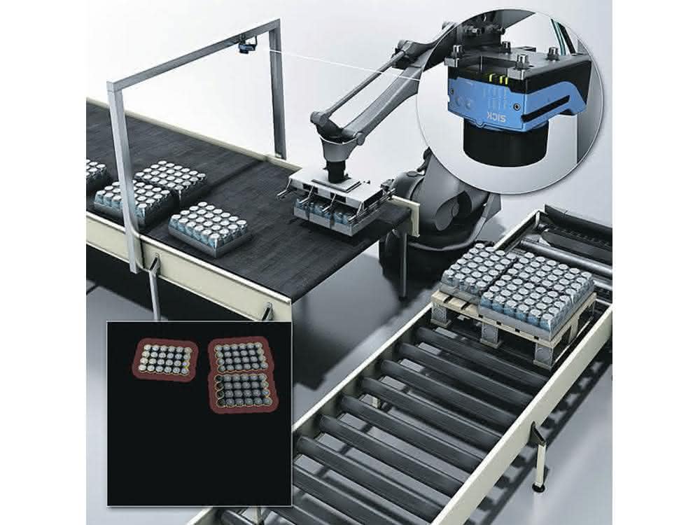 Positioning and parts localization