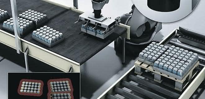 Positioning and parts localization
