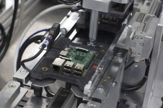 Single-Board-Computer